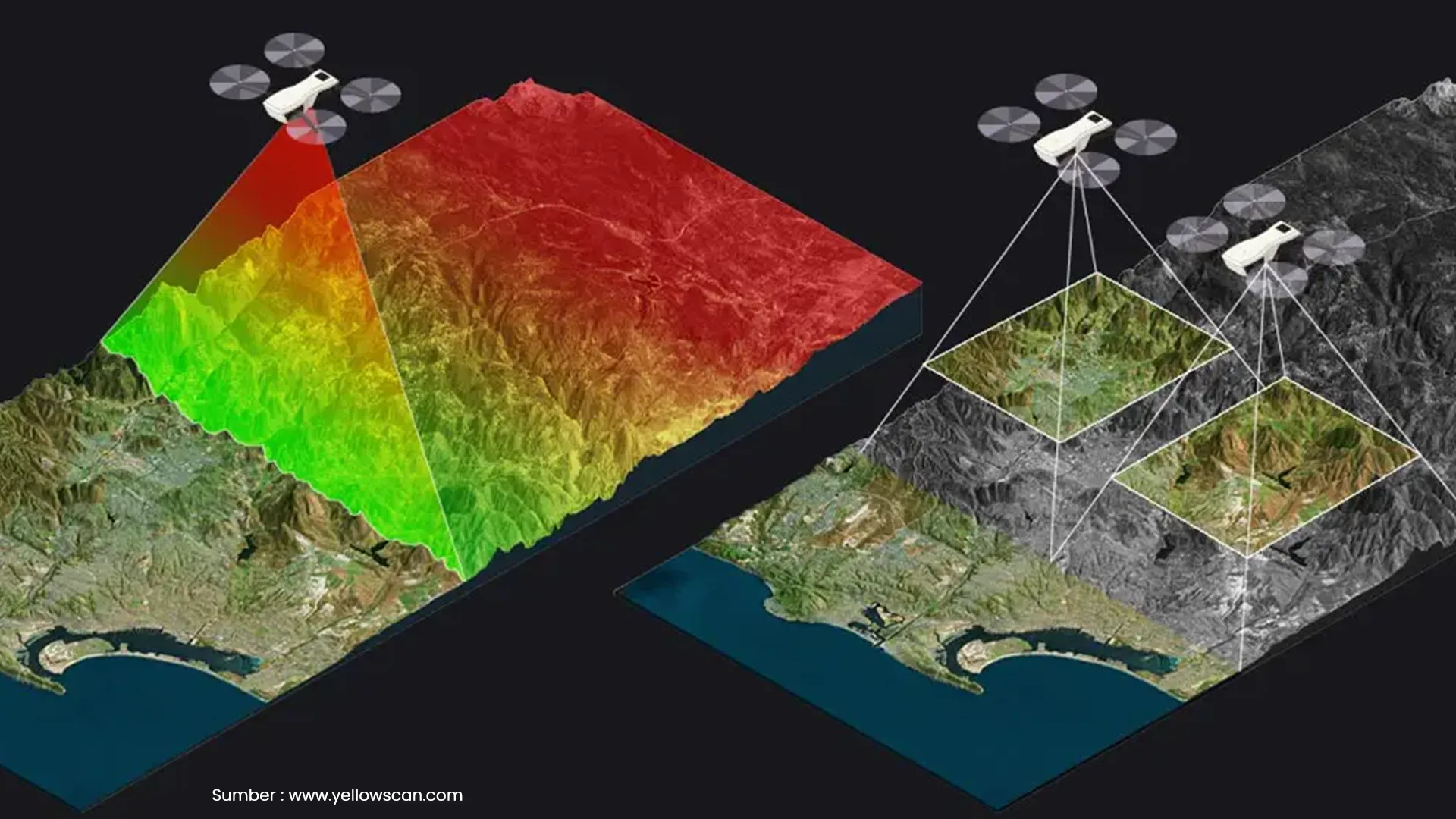 Mengenal Teknologi LiDAR : Cara Kerja, Komponen, dan Kelebihannya - No Category