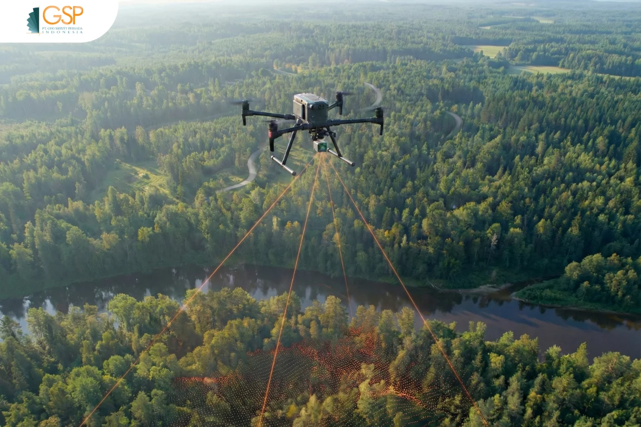 Boresight Callibration dan Strip Adjustment dalam LiDAR - No Category