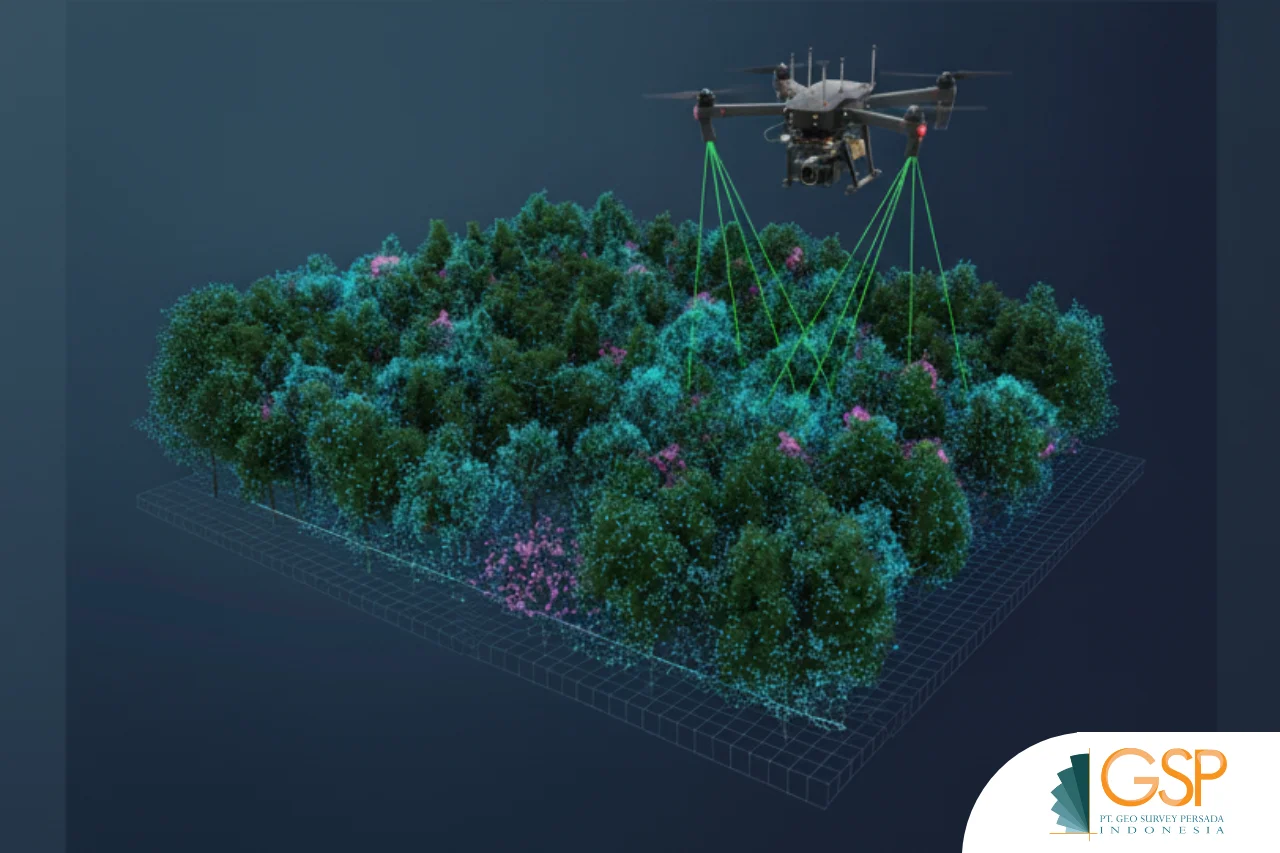 Menghitung Tinggi Pohon Menggunakan Data Aerial LiDAR