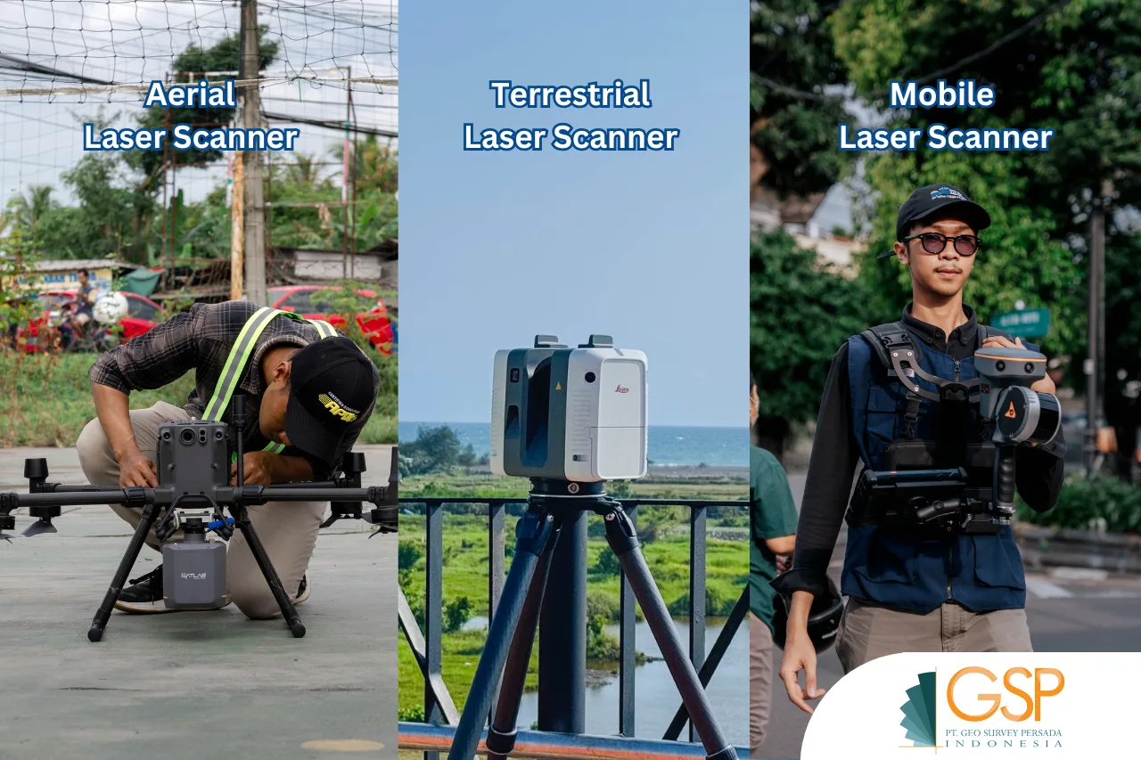 Mengenal Perbedaan ALS, MLS, dan TLS dalam Pemetaan