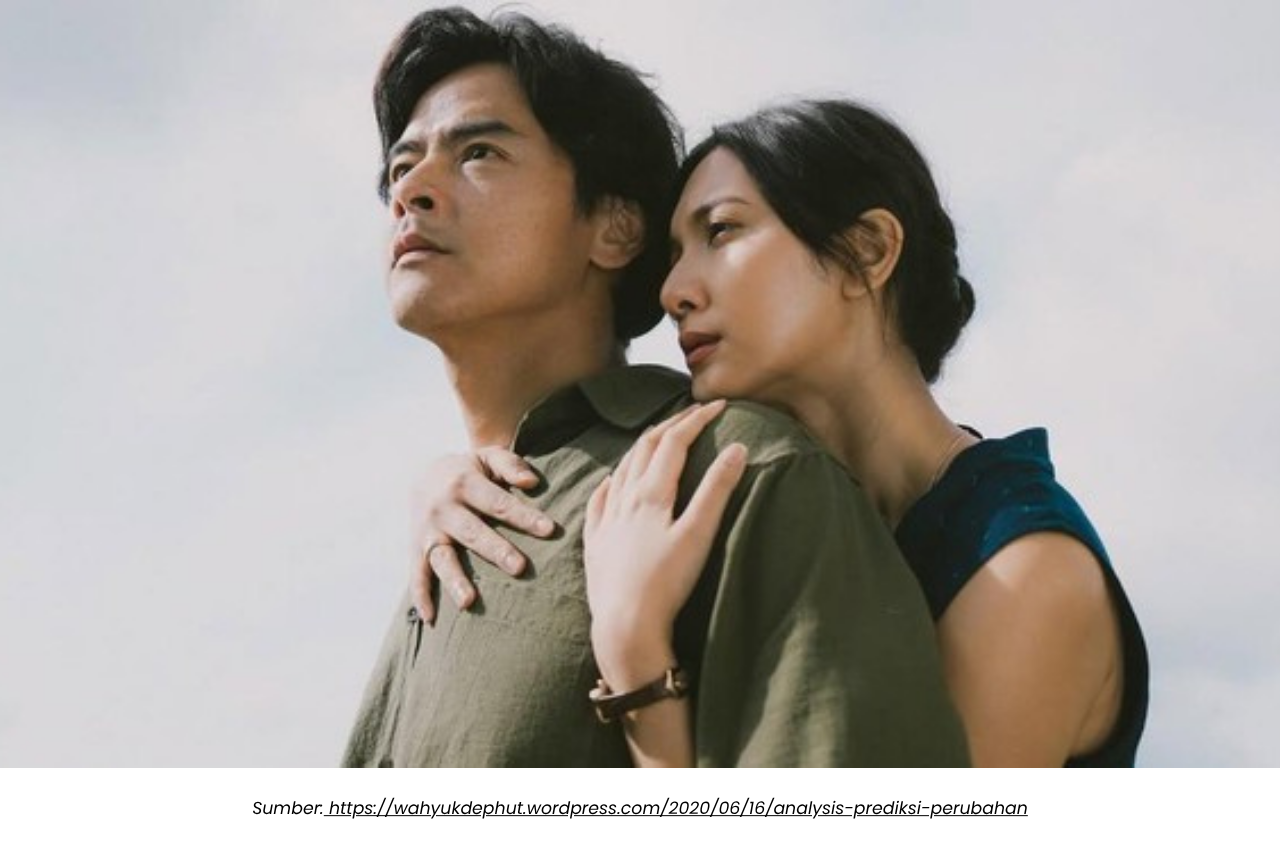 Peran Waktu dalam Film “Sore : Istri dari Masa Depan” - No Category